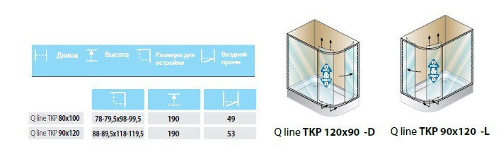 Kolpa San Q-line TKP 90x120 L